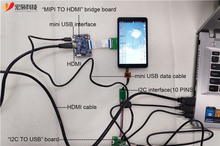 5 Inch Touch Screen Raspberry Pi