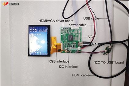 Raspberry pi tft სენსორული ეკრანი